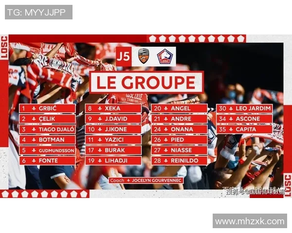 洛里昂与兰斯比赛前瞻分析及胜负预测详解