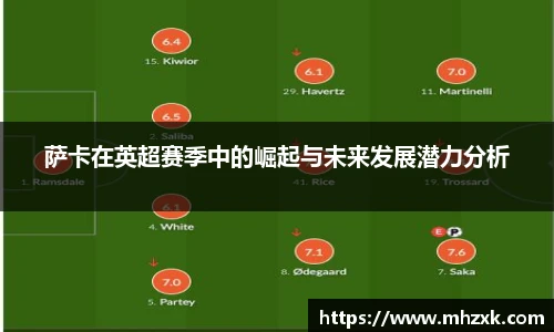 萨卡在英超赛季中的崛起与未来发展潜力分析