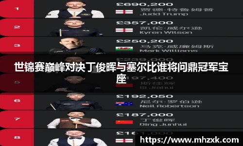 世锦赛巅峰对决丁俊晖与塞尔比谁将问鼎冠军宝座
