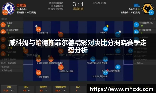 威科姆与哈德斯菲尔德精彩对决比分揭晓赛季走势分析
